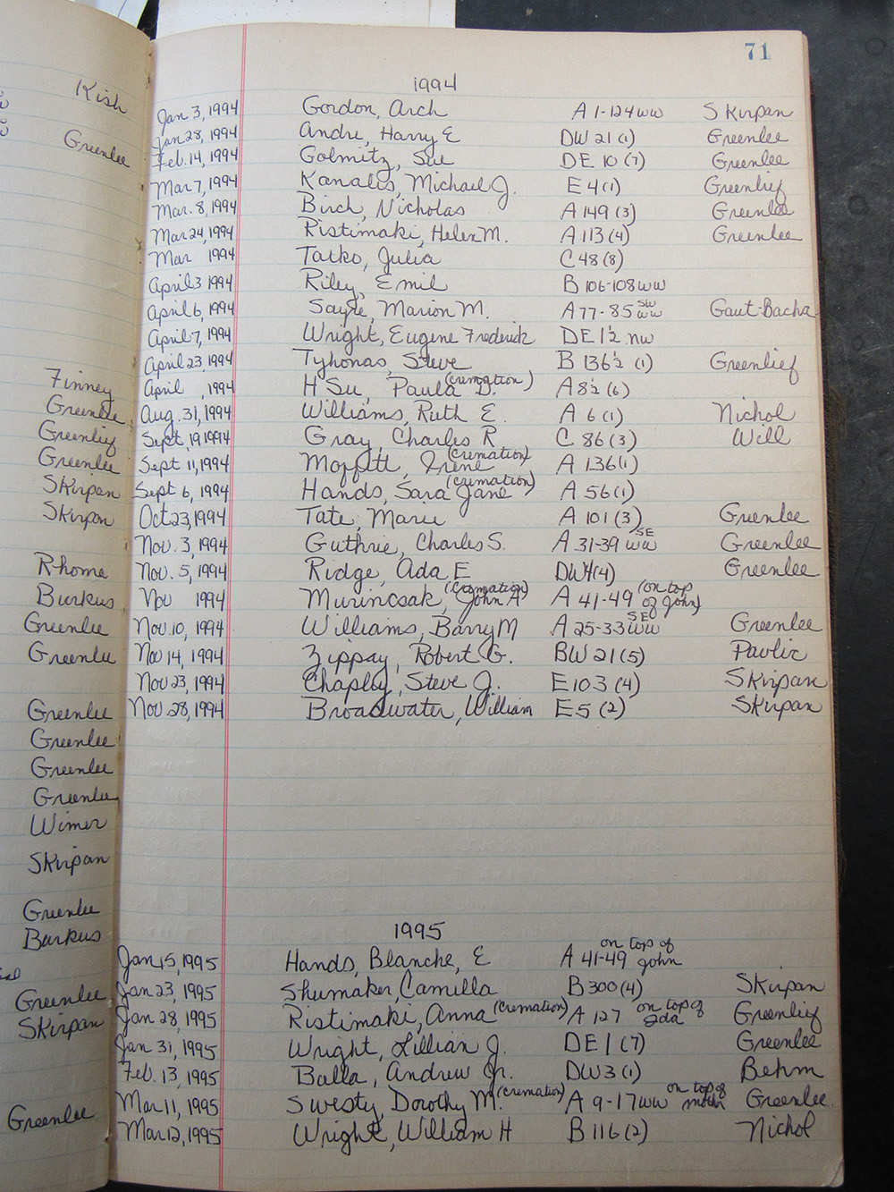 interment listing